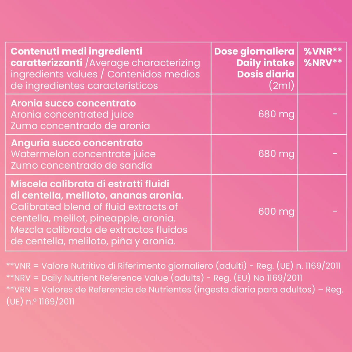 Cellulite Control - Image 7
