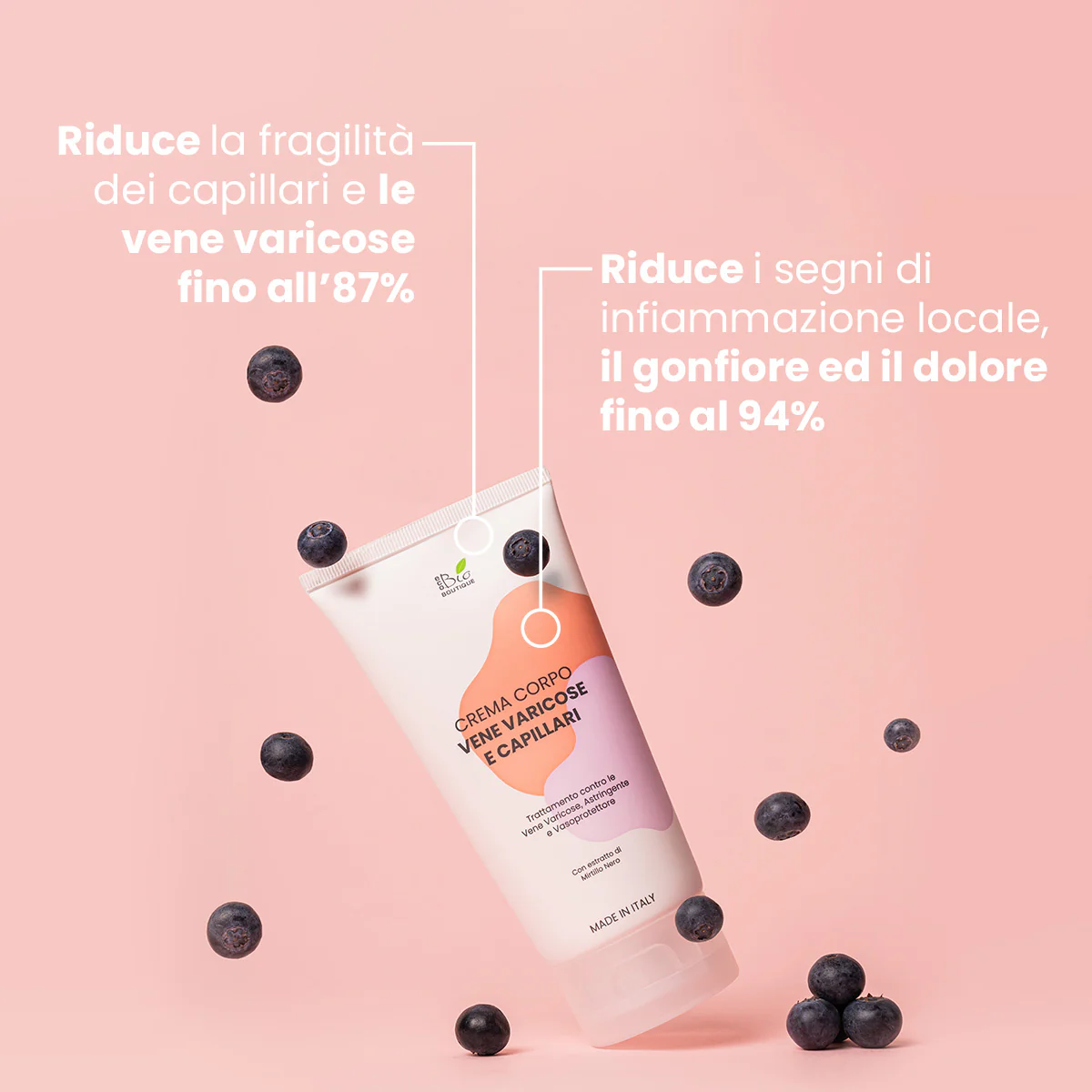 Crema Vene Varicose e Capillari - Image 3