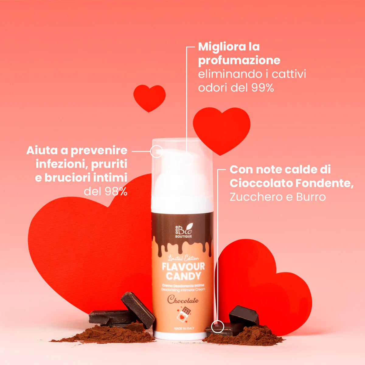 Flavour Candy - Image 4