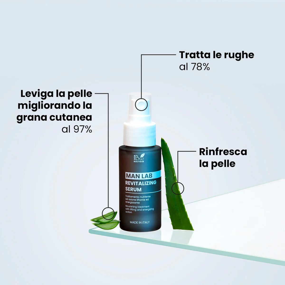 Set Skincare Uomo Pro - Image 3