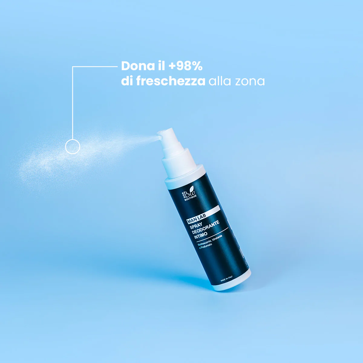 Man Lab - Spray Deodorante Intimo - Image 3